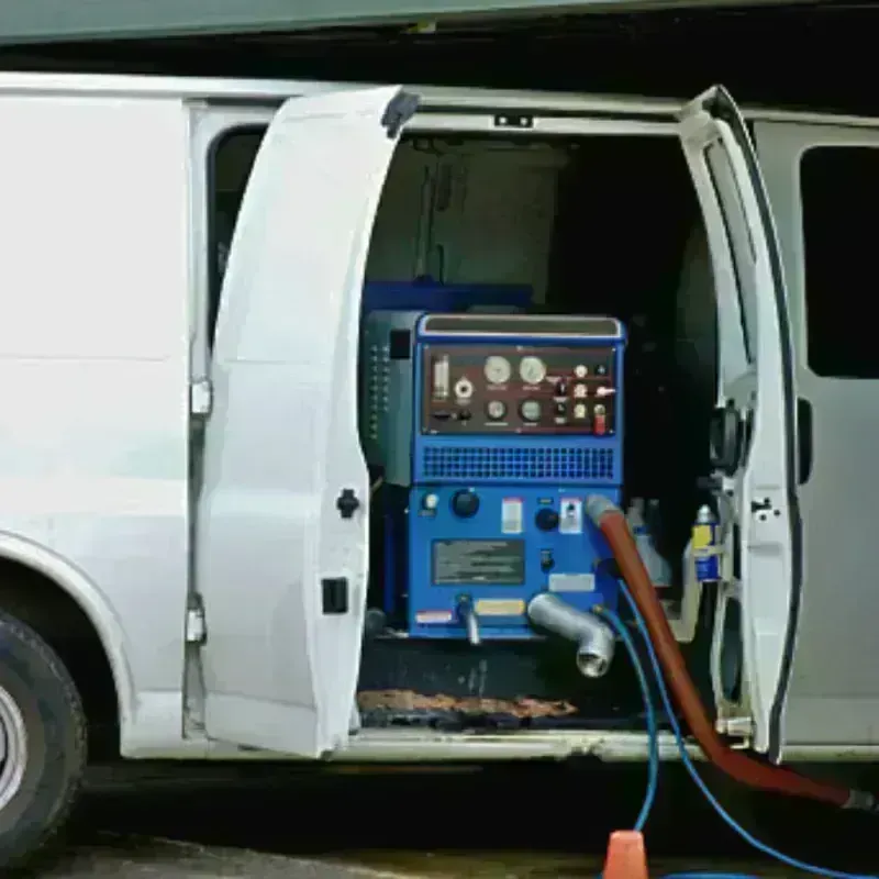 Water Extraction process in Gray County, KS